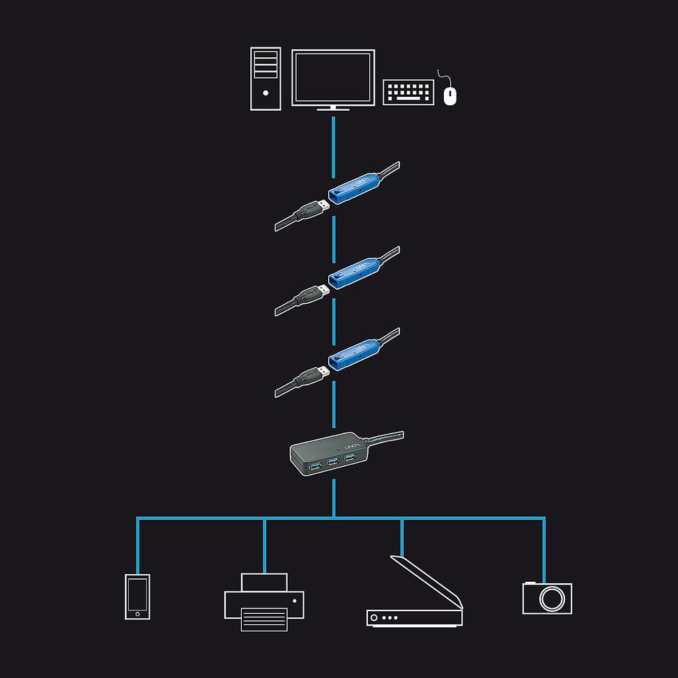 Lindy 43159 hub & concentrateur USB 3.2 Gen 1 (3.1 Gen 1) Type-A 5000 Mbit/s Noir (43159) — image 4