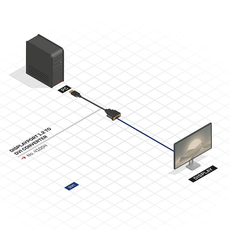 Lindy 41004 câble vidéo et adaptateur 0,15 m DisplayPort DVI-D Noir Convertisseur DisplayPort vers DVI  (41004) — image 3