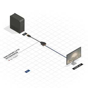 Lindy 41004 câble vidéo et adaptateur 0,15 m DisplayPort DVI-D Noir Convertisseur DisplayPort vers DVI  (41004) — image 3