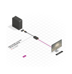 Lindy 41006 câble vidéo et adaptateur 0,15 m VGA (D-Sub) DisplayPort Noir Convertisseur Actif DisplayPort vers VGA  (41006)