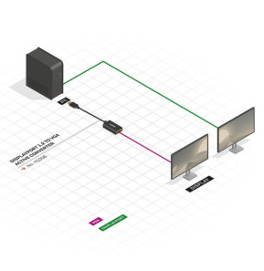 Lindy 41006 câble vidéo et adaptateur 0,15 m VGA (D-Sub) DisplayPort Noir Convertisseur Actif DisplayPort vers VGA  (41006)