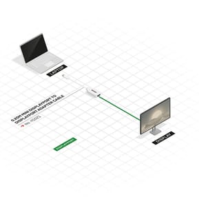 Lindy 41021 câble DisplayPort 0,15 m Mini DisplayPort Blanc (41021) — image 5