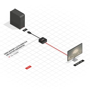 Lindy 41068 câble vidéo et adaptateur 1,5 m DisplayPort HDMI Type A (Standard) Noir (41068) — image 3
