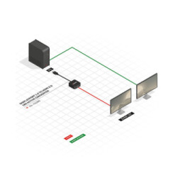 Lindy 41068 câble vidéo et adaptateur 1,5 m DisplayPort HDMI Type A (Standard) Noir (41068)