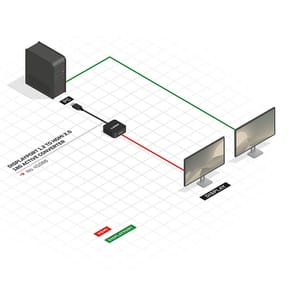 Lindy 41068 câble vidéo et adaptateur 1,5 m DisplayPort HDMI Type A (Standard) Noir (41068) — image 4