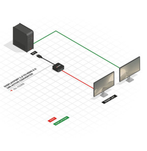 Lindy 41068 câble vidéo et adaptateur 1,5 m DisplayPort HDMI Type A (Standard) Noir (41068)