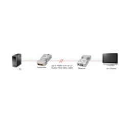 Lindy 38113 répartiteur vidéo DVI Kit extender DVI-D Single Link sur fibre optique, 1500m  (38113)