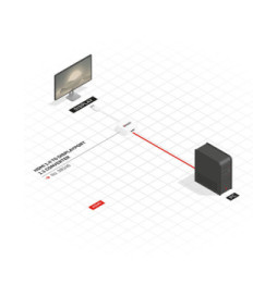 Lindy 38146 câble vidéo et adaptateur HDMI Type A (Standard) DisplayPort Blanc Convertisseur HDMI vers DisplayPort  (38146)