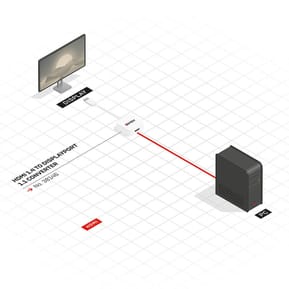 Lindy 38146 câble vidéo et adaptateur HDMI Type A (Standard) DisplayPort Blanc Convertisseur HDMI vers DisplayPort  (38146) — image 4