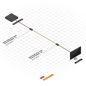 Lindy 38170 extension audio/video Émetteur et récepteur AV Noir Extender HDMI 4K30 sur fibre optique, 300m  (38170) — image 5