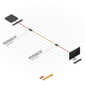 Lindy 38170 extension audio/video Émetteur et récepteur AV Noir Extender HDMI 4K30 sur fibre optique, 300m  (38170)