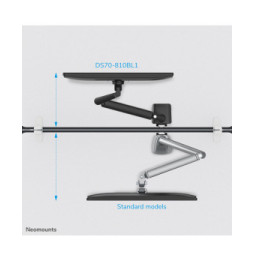 Neomounts support moniteur de bureau (DS70-810BL1)