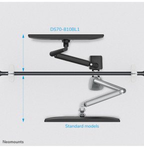 Neomounts support moniteur de bureau (DS70-810BL1)