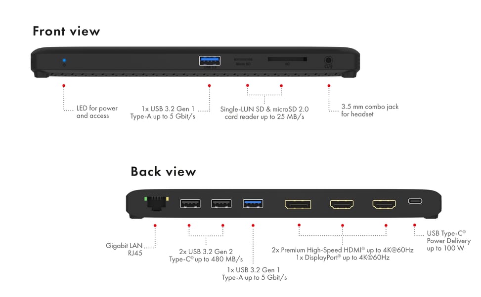 ICY BOX IB-DK2116-C Station d'accueil USB 3.2 Gen 2 (3.1 Gen 2) Type-C Noir (61005) — image 8
