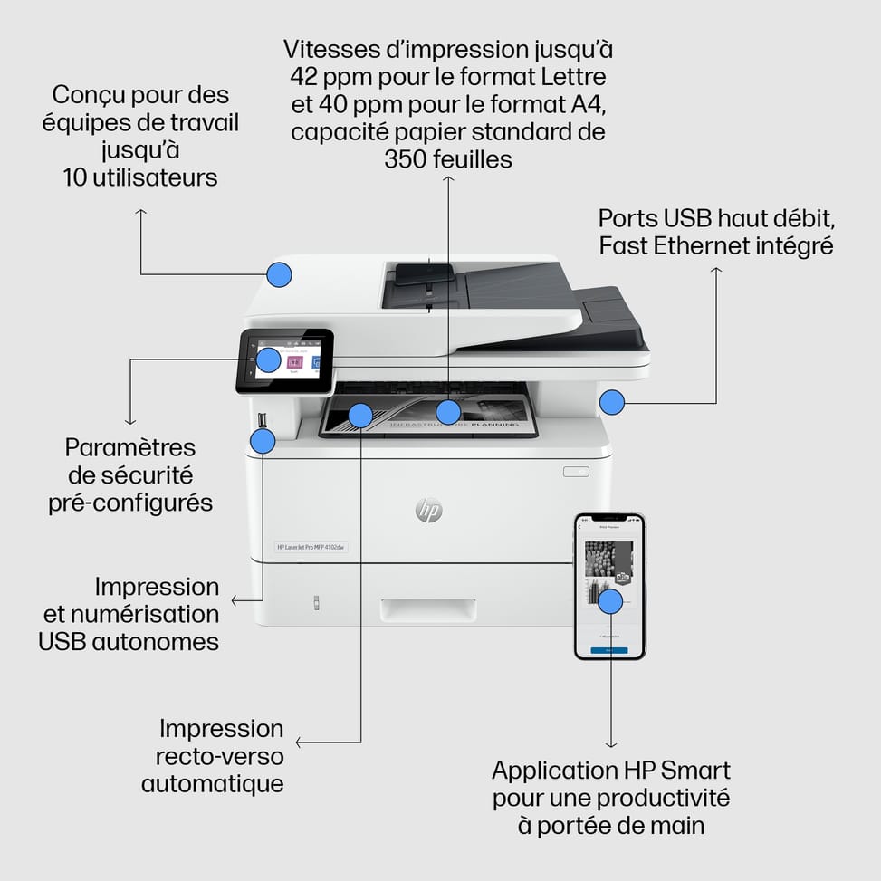 HP LaserJet Pro Imprimante MFP 4102dw, Noir et blanc, Imprimante pour Petites/moyennes entreprises, Impression, copie, — image 8