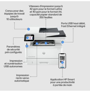 HP LaserJet Pro Imprimante MFP 4102dw, Noir et blanc, Imprimante pour Petites/moyennes entreprises, Impression, copie,
