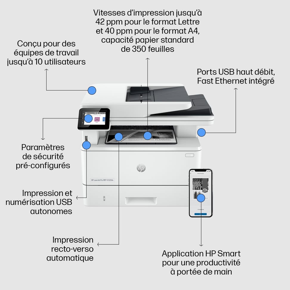 HP LaserJet Pro Imprimante MFP 4102fdn, Noir et blanc, Imprimante pour Petites/moyennes entreprises, Impression, copie, scan, — image 6
