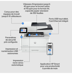 HP LaserJet Pro Imprimante MFP 4102fdn, Noir et blanc, Imprimante pour Petites/moyennes entreprises, Impression, copie, scan,