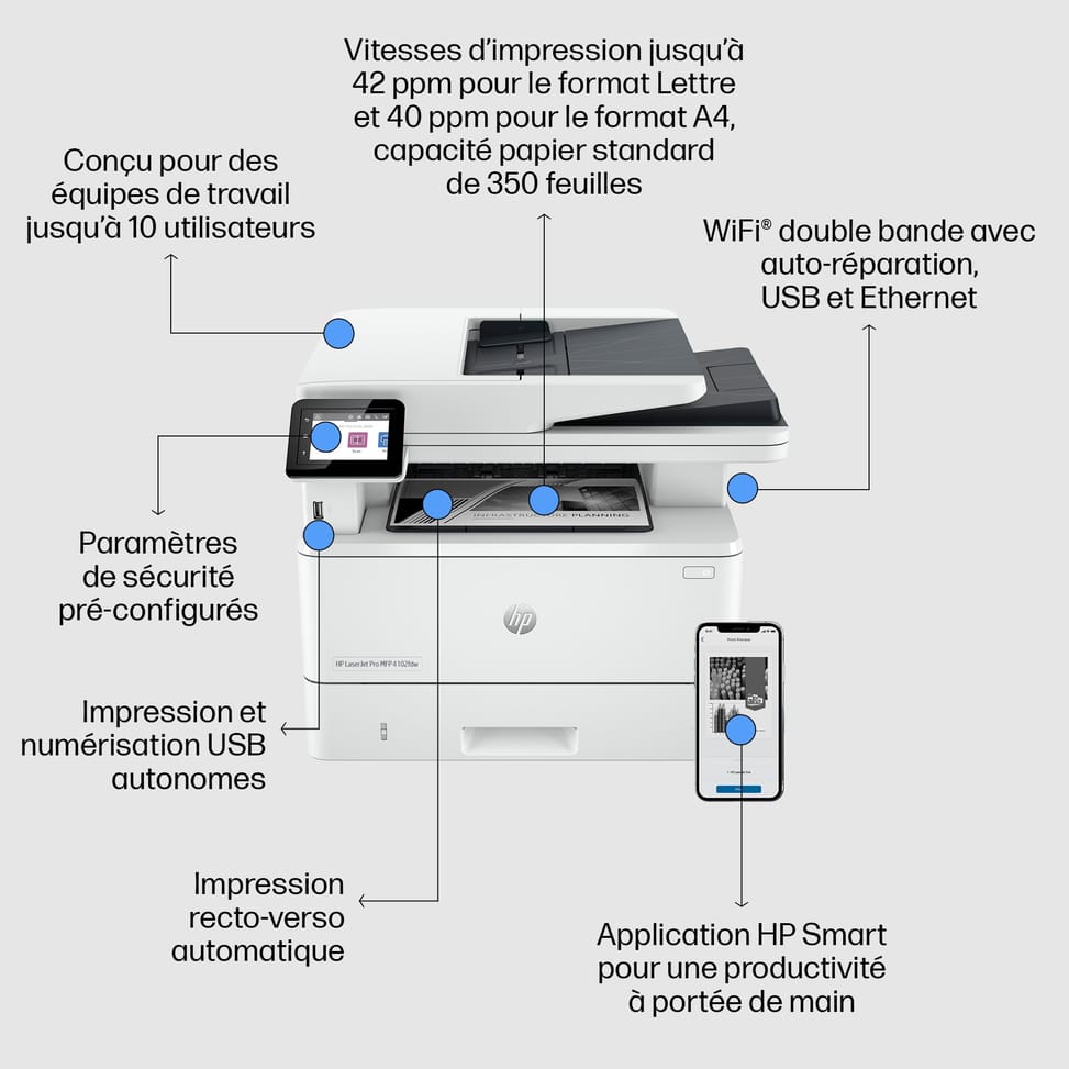 HP LaserJet Pro Imprimante MFP 4102fdw, Noir et blanc, Imprimante pour Petites/moyennes entreprises, Impression, copie, scan, — image 5