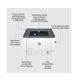 HP LaserJet Pro Imprimante 3002dn, Noir et blanc, Imprimante pour Petites/moyennes entreprises, Imprimer, Sans fil, Imprimer