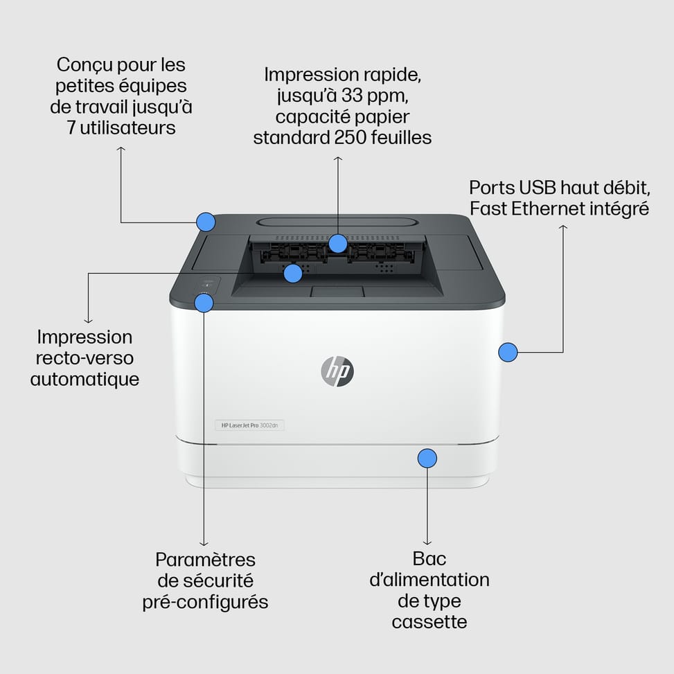 HP LaserJet Pro Imprimante 3002dn, Noir et blanc, Imprimante pour Petites/moyennes entreprises, Imprimer, Sans fil, Imprimer — image 9