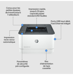HP LaserJet Pro Imprimante 3002dn, Noir et blanc, Imprimante pour Petites/moyennes entreprises, Imprimer, Sans fil, Imprimer