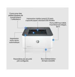 HP Imprimante LaserJet Pro 3002dw, Noir et blanc, Imprimante pour Petites/moyennes entreprises, Imprimer, Sans fil, Imprimer