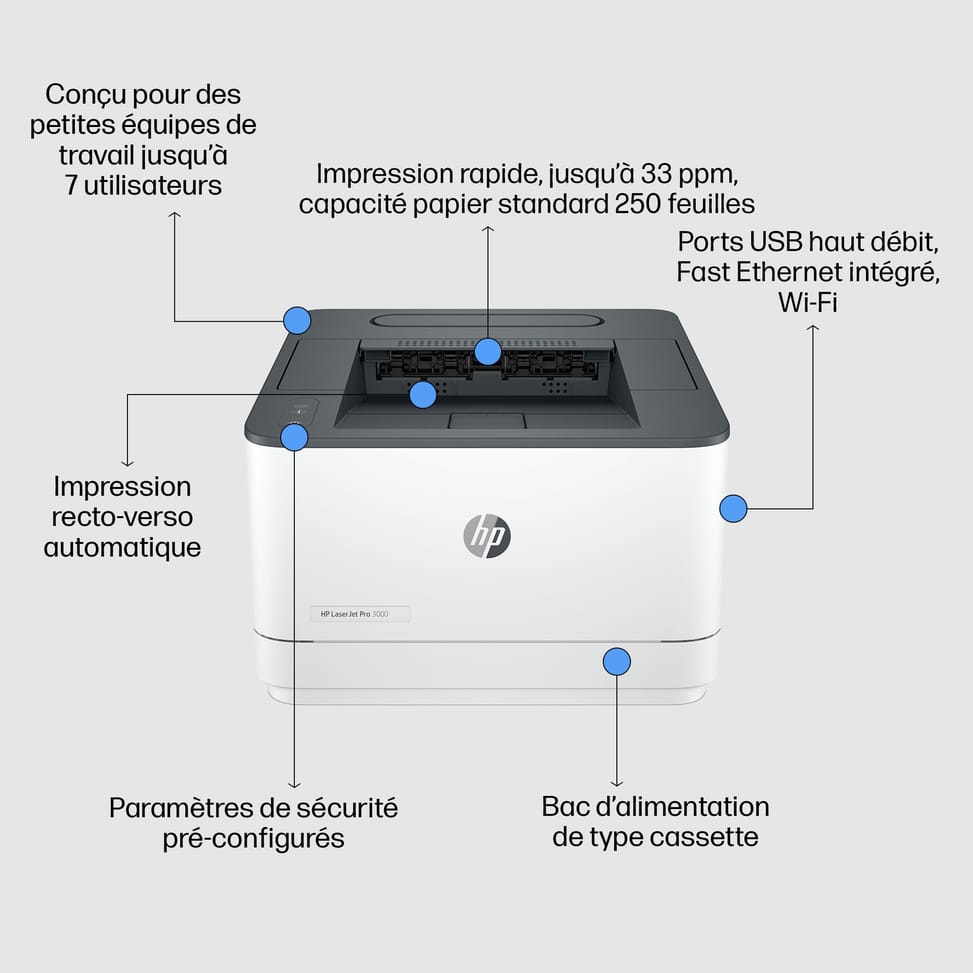 HP Imprimante LaserJet Pro 3002dw, Noir et blanc, Imprimante pour Petites/moyennes entreprises, Imprimer, Sans fil, Imprimer — image 12