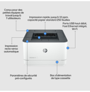 HP Imprimante LaserJet Pro 3002dw, Noir et blanc, Imprimante pour Petites/moyennes entreprises, Imprimer, Sans fil, Imprimer