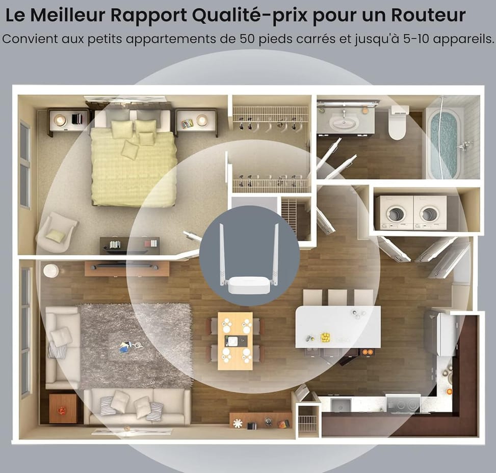 Routeur WiFi 4 Point d'accès sans fil Tenda N301 - 300 Mbps 4 ports 2 antennes (N301) — image 4