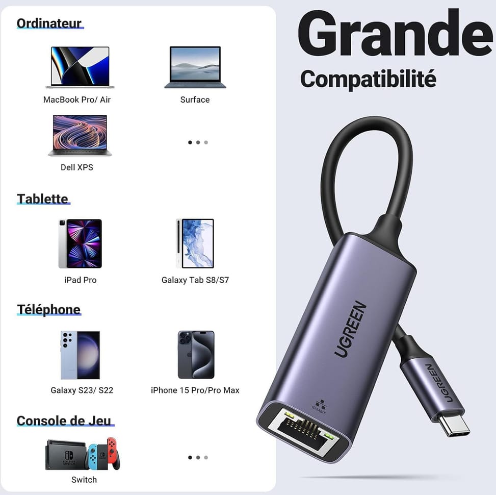 Adaptateur Ugreen Aliminium USB-C vers RJ45 1000Mbps (50737) — image 2