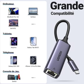 Adaptateur Ugreen Aliminium USB-C vers RJ45 1000Mbps (50737) — image 2