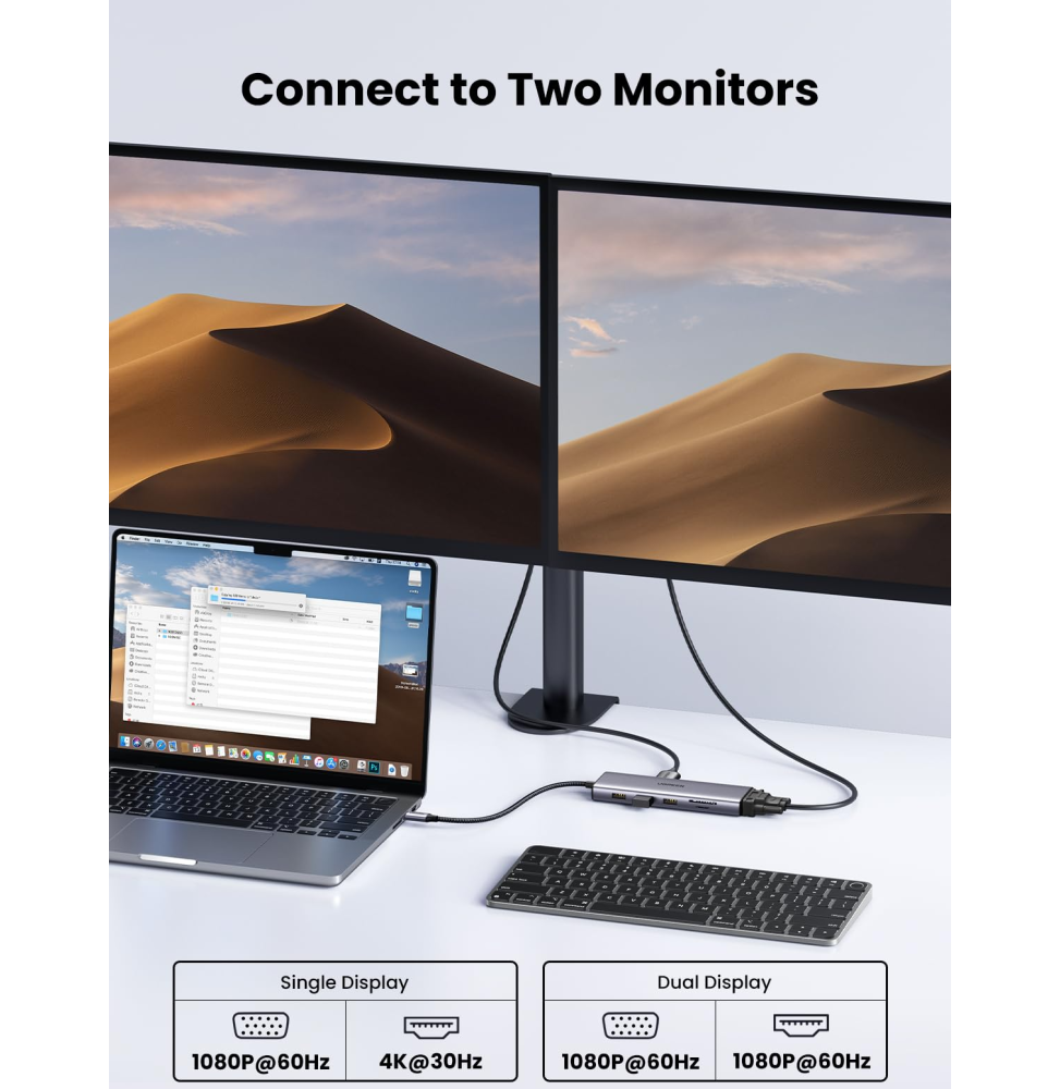 HUB USB-C Ugreen 10 en 1