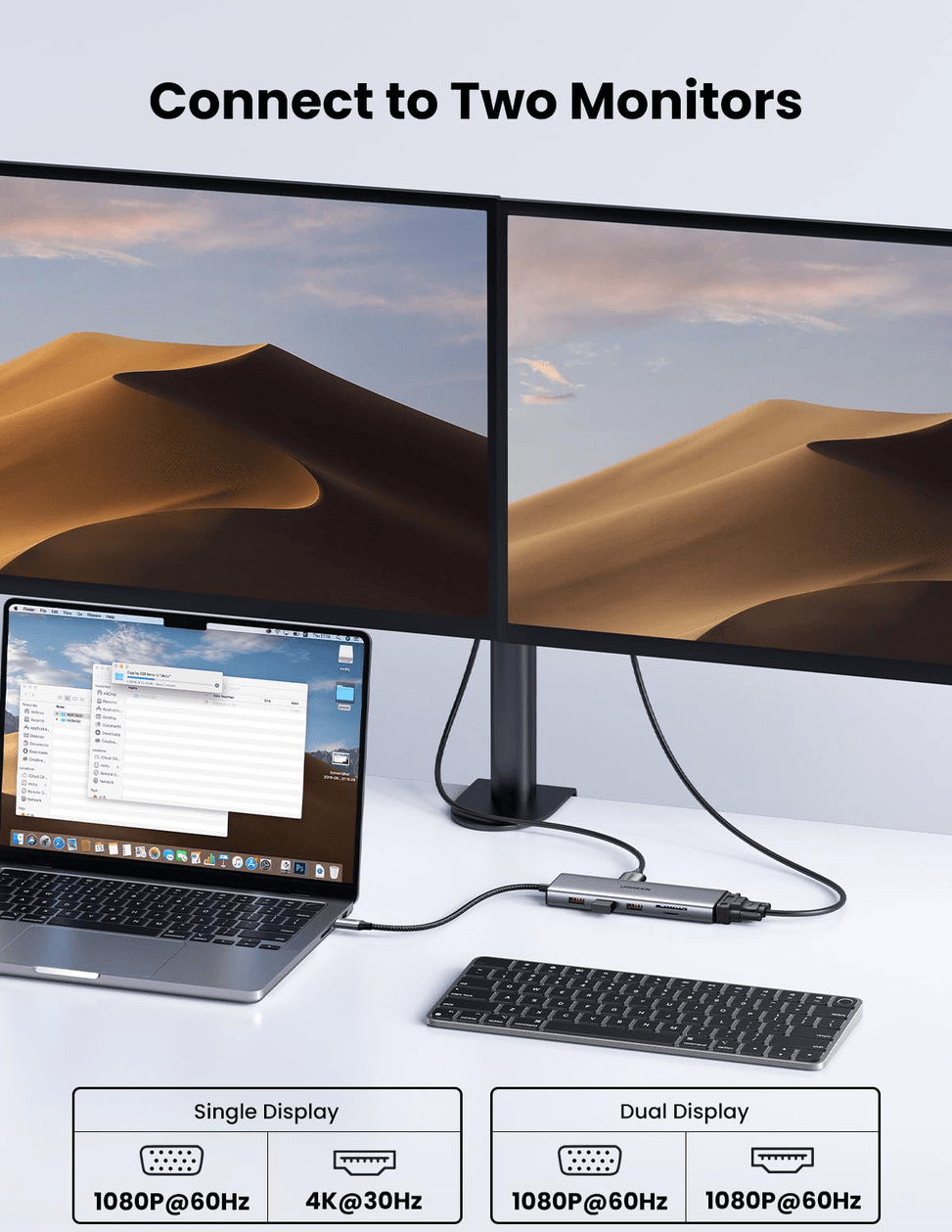موزع USB-C Ugreen 10 في 1 (15601) — صورة 5