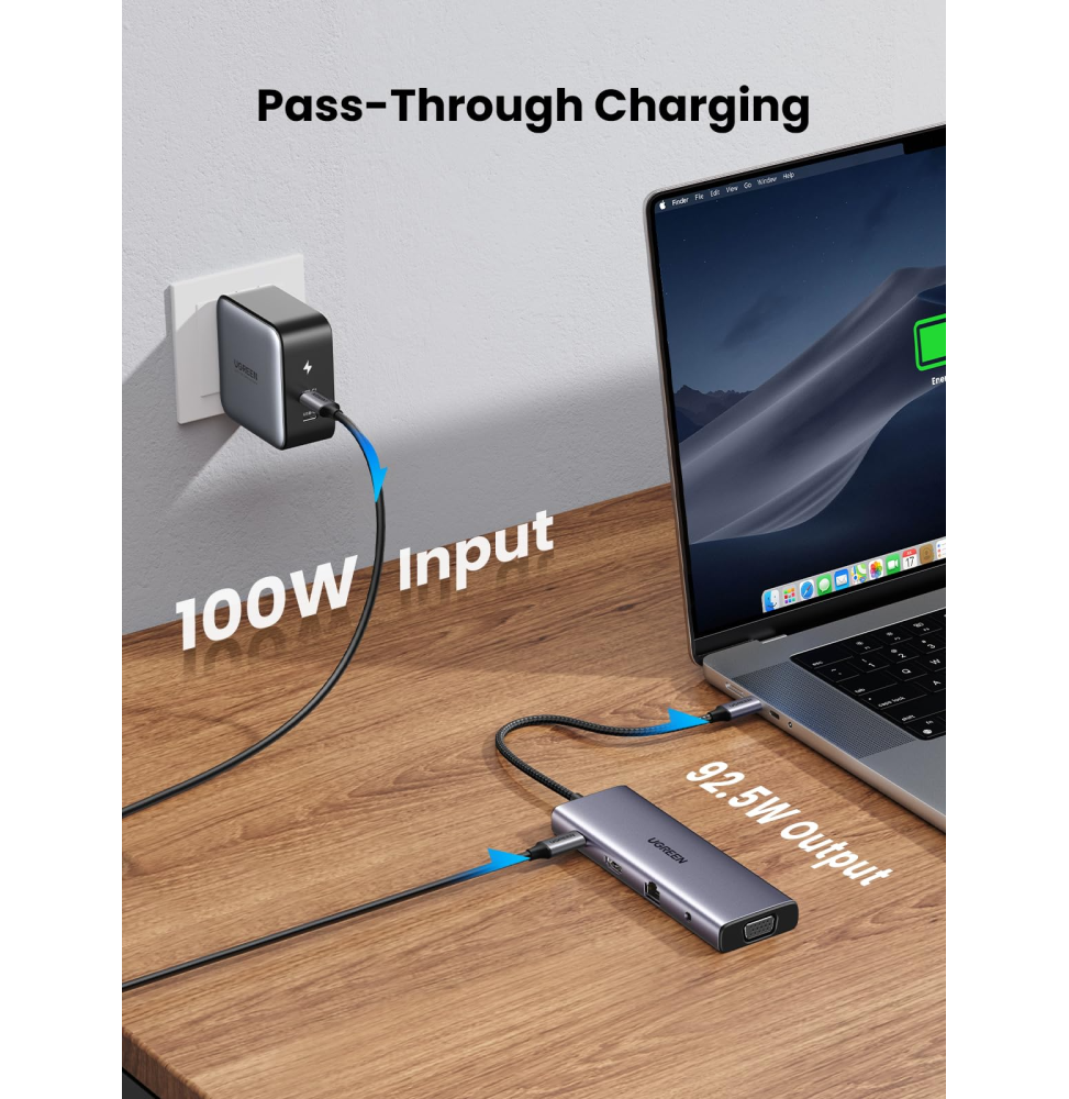 HUB USB-C Ugreen 10 en 1