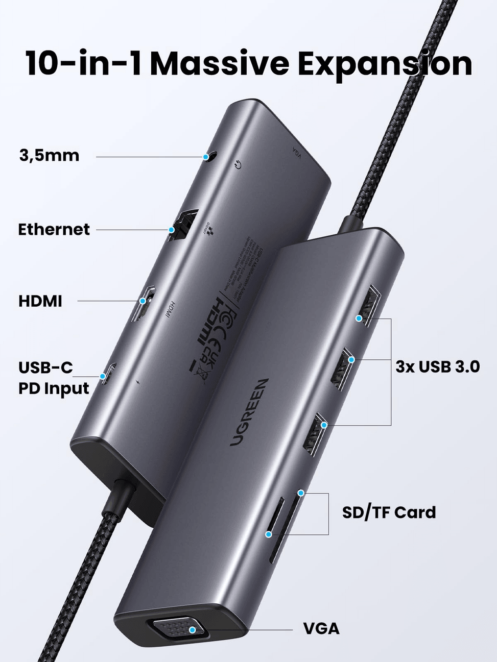 HUB USB-C Ugreen 10 en 1 (15601) — image 2