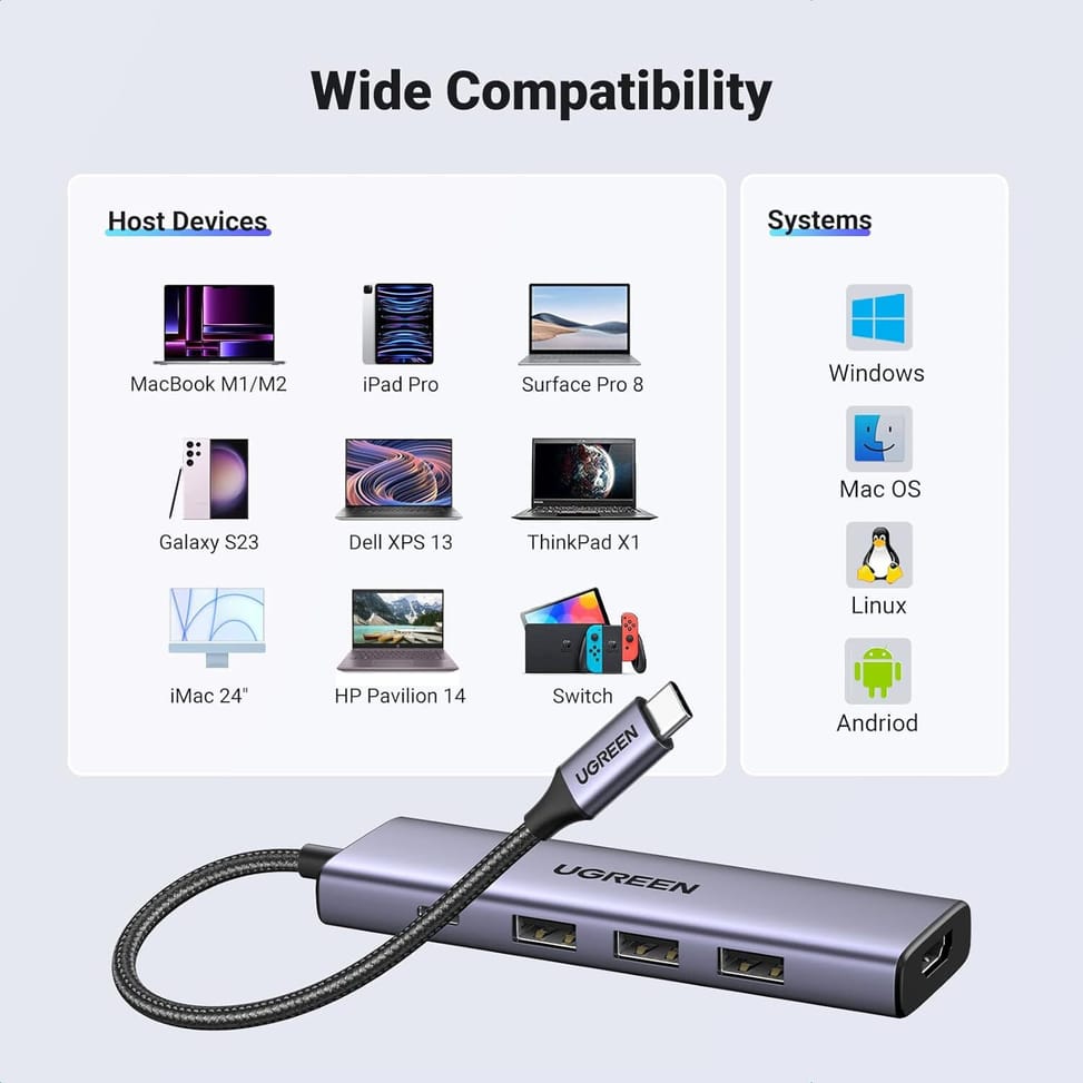 HUB USB-C Ugreen 5 en 1 (15596) — image 5