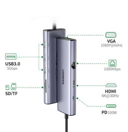 HUB USB-C Ugreen 9 en 1...