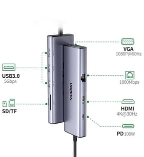 HUB USB-C Ugreen 9 en 1 (15600)