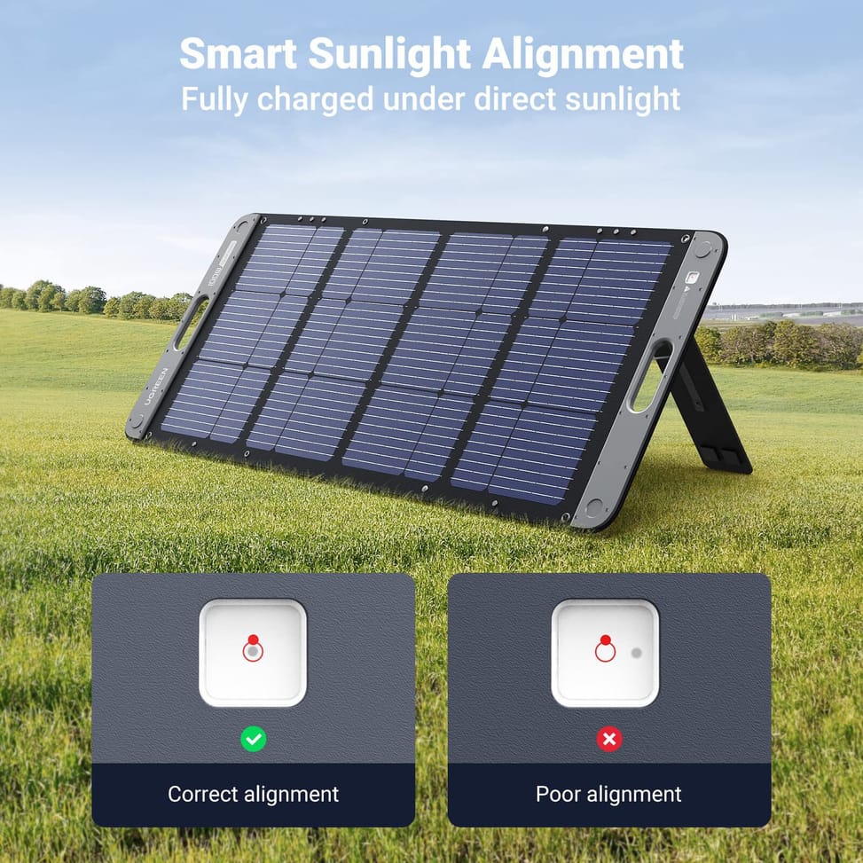 Panneau Solaire Portable Ugreen 200W (15114) — image 3