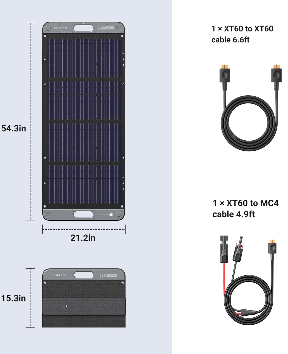 Panneau Solaire Portable Ugreen 200W (15114) — image 5