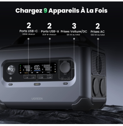 Station Électrique Portable Ugreen 600W (15050)
