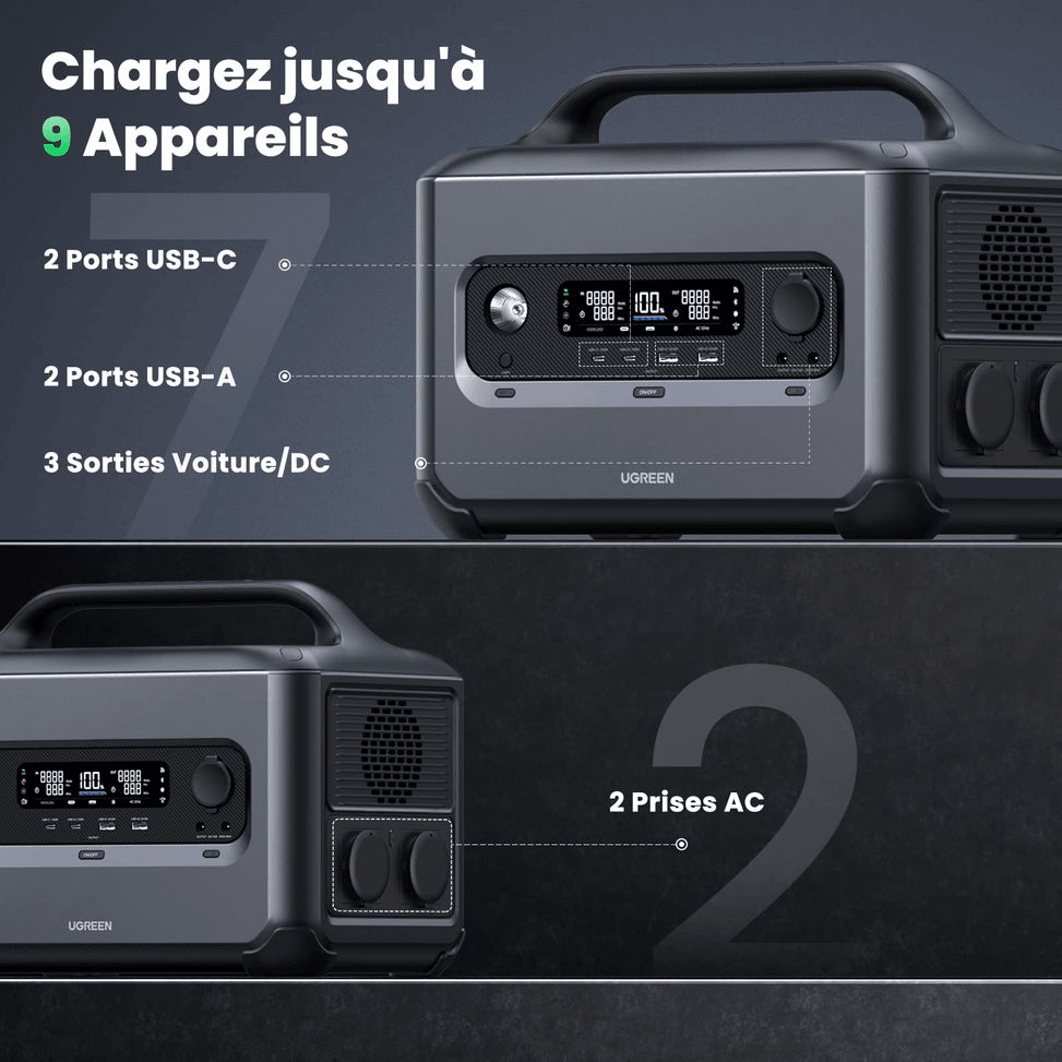 Station Électrique Portable Ugreen 1200W (15054) — image 2