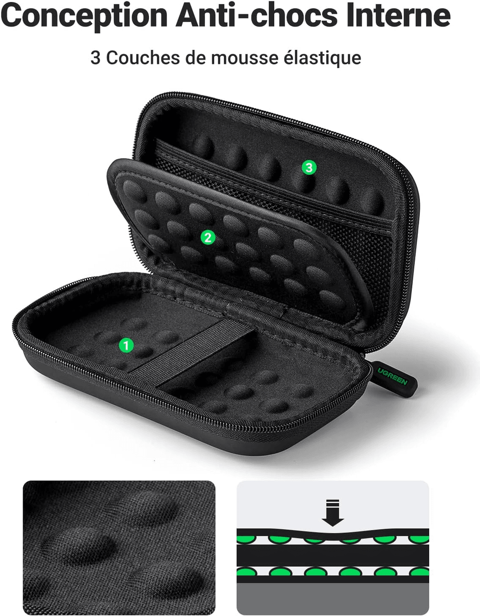 Etui Antichoc rangement Ugreen pour les disque dur 2,5" (40707) — image 8