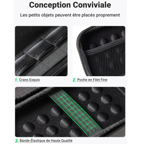 Etui Antichoc rangement Ugreen pour les disque dur 2,5" (40707)