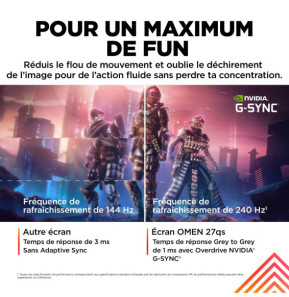 HP OMEN by HP Écran gamer QHD 240 Hz OMEN 27 pouces - OMEN 27qs Écran gamer QHD 240 Hz OMEN 27 pouces - OMEN 27qs  (780J4AA)