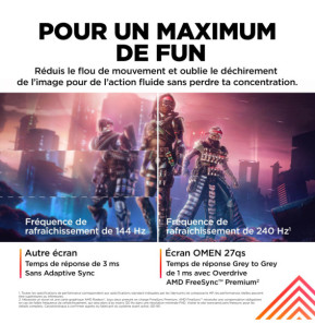 HP OMEN by HP Écran gamer QHD 240 Hz OMEN 27 pouces - OMEN 27qs Écran gamer QHD 240 Hz OMEN 27 pouces - OMEN 27qs  (780J4AA)
