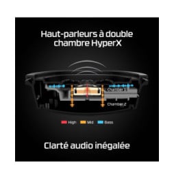 HyperX Casque gaming sans fil Cloud Alpha (noir-rouge) Casque gaming sans fil HyperX Cloud Alpha (noir-rouge)  (4P5D4AA)