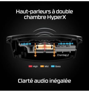 HyperX Casque gaming sans fil Cloud Alpha (noir-rouge) Casque gaming sans fil HyperX Cloud Alpha (noir-rouge)  (4P5D4AA)