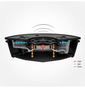 HyperX Cloud MIX - Casque pour jeux (noir bronze à canon) (4P5K9AA)